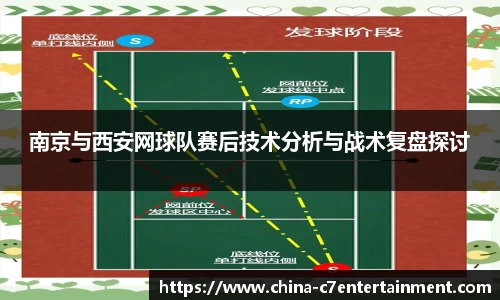 c7娱乐官方网站